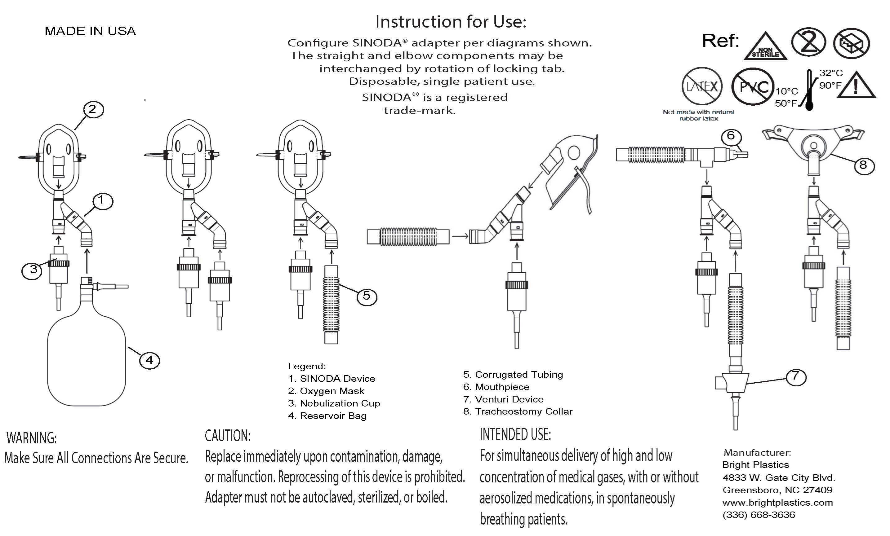 Sinoda Multi-Configurational Adapter Set